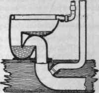 Water Closets 357