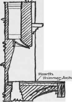 Chimney Construction 60