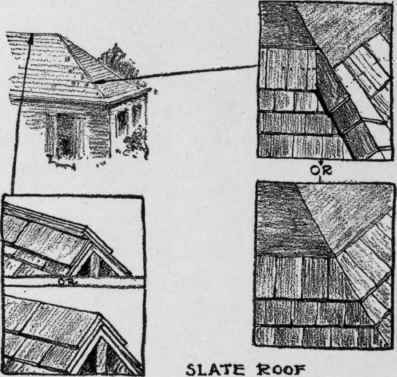 Method Of Laying Roofs Slate 110