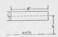 Center Of Gravity And Moment Of Inertia Part 3 030037