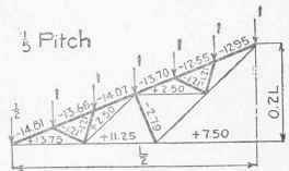 Examples For Practice Roof Coverings 2 Part 2 0300306