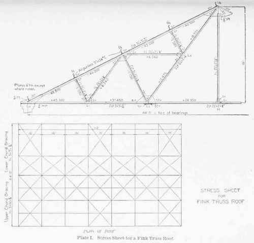 Examples For Practice Roof Coverings 2 Part 8 0300363