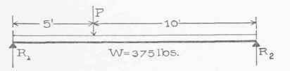 Examples For Practice Strength Of Beams 030059