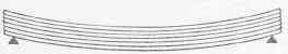 Examples For Practice Strength Of Beams Part 4 030064