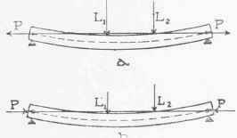 Examples For Practice Strength Of Beams Part 6 030069