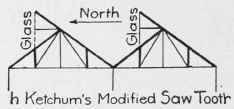 Fig. 1. Triangular Roof Trusses.