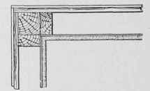 Fig. 100. Plan of Another Form of Corner Post
