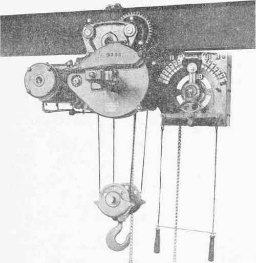 Fig. 102. Electric I Beam Hoist, One Motor. Courtesy of Case Manufacturing Company, Columbus, Ohio.