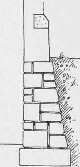 Fig. 103. Wall with Hatter.