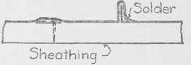Fig. 11. Tin Laid with Standing Seam.