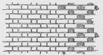 Fig. 110. Flemish Bond.