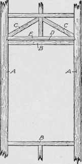 Fig. 111. Construction of Door and Window Frames