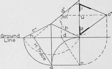 Fig. 112. Finding Bevel Where Upper Tangent Inclines More Than Lower One.