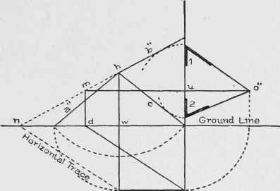 Fig. 113. Finding Bevel Where Upper Tangent Inclines Less Than Lower One.