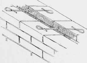 Fig. 113. Metal Wall Ties.
