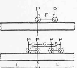 Fig. 114. Position of Crane Truck for Maximum Reaction on Column.