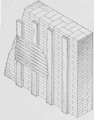 Fig. 123. Furring strips on Outside Wall