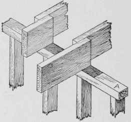 Fig. 125. Partition Framing Showing Cap