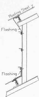 Fig. 126. Section of Open Monitor.