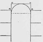 Fig. 127. Plan of Stair Shown in Fig. 124.