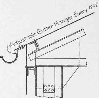 Fig. 129. Cornice Details for Steel Roof. See also Figs. 130 and 131.
