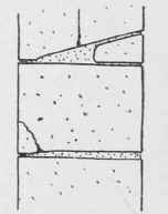 Fig. 139. Hollow and Slack Joints.