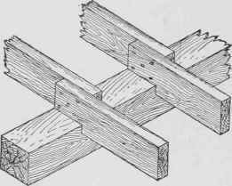 Fig. 142. Sizing Up Joist on Girders