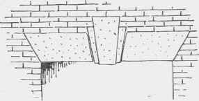 Fig. 150. Flat Arch of Stone.