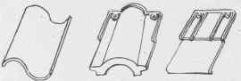 Fig. 157. Shapes of Roof Tiles.