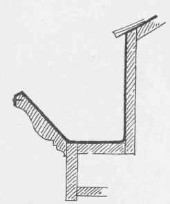 Fig. 159. Lined Gutter.