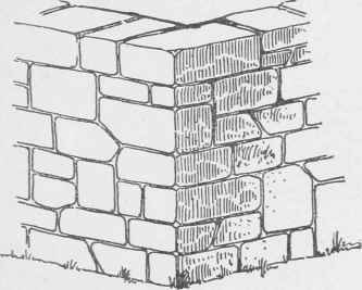 Fig. 16. Corner of Wall.