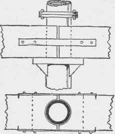 Fig. 176. Seating of Girder on Column.