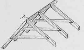 Fig. 179. Placing of Ridge Pole between Abutting Ends of Rafters