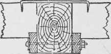 Fig. 180. Wooden Girder and Joists.