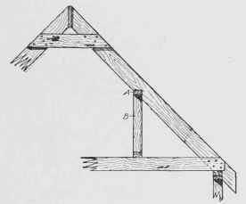 Fig. 181. System of Interior Supports for Rafters