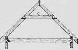 Fig. 182. Collar or Tie Beams as Interior Support for Rafters