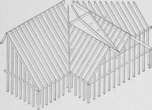Fig. 184. Rafter and Wall Framing for Double Gable Roof
