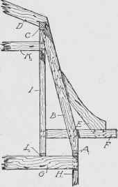 Fig. 187. Framing for Mansard Roof