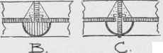 Fig. 191. Sash Bars.