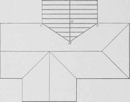 Fig. 198. Bevels for Valley and Hip Rafters