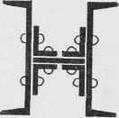 Fig. 199. Channel and Angle Column.
