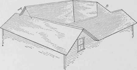 Fig. 1C9. Hip and Valley Roof Showing Different Roof Levels Around