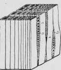 Fig. 2. Diagram of Pine Wood Fibers Magnified