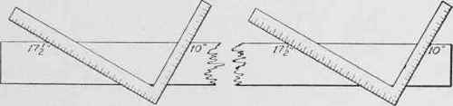 Fig. 200. Cutting Bevels on Common Rafter