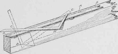 Fig. 204. Method of Using Clapboard to Cut Bevel on Rafter