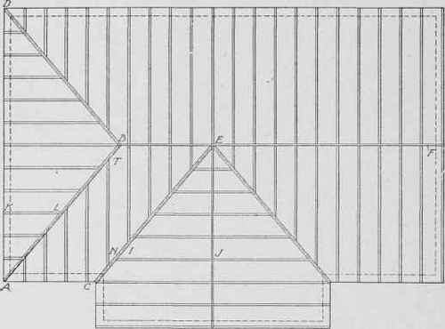 Fig. 205. Roof Plan Showing Hip and Valley Rafters and Jack Rafters