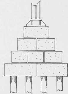 Fig. 206. Pile Foundation for Column.