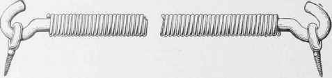 Fig. 21. Common Type of Spiral Spring for Doors.