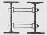 Fig. 211. Spool Separators.