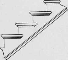 Fig. 23. Portion of Finished String, Showing Returned Nosings and Coves, also Bead Moulding.